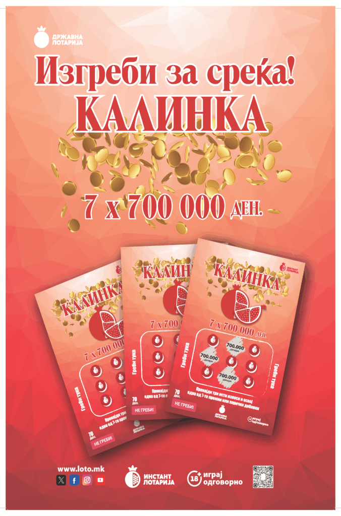 Nuk ka javë pa gëzim nga fitimi i madh prej Instant Llotarisë