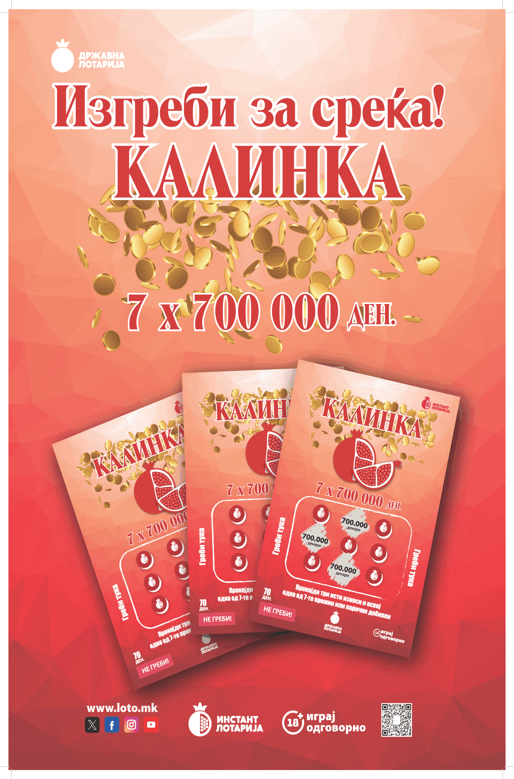 Nuk ka javë pa gëzim nga fitimi i madh prej Instant Llotarisë