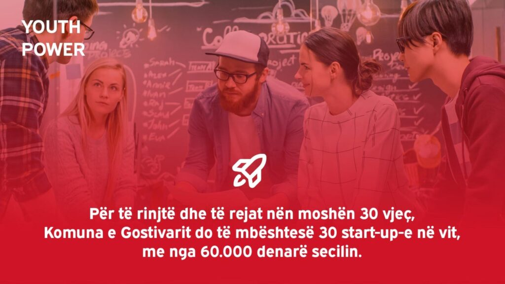 Limani: Mbështetje direkte për të rinjtë – 60 mijë denarë për çdo start-up në Gostivar