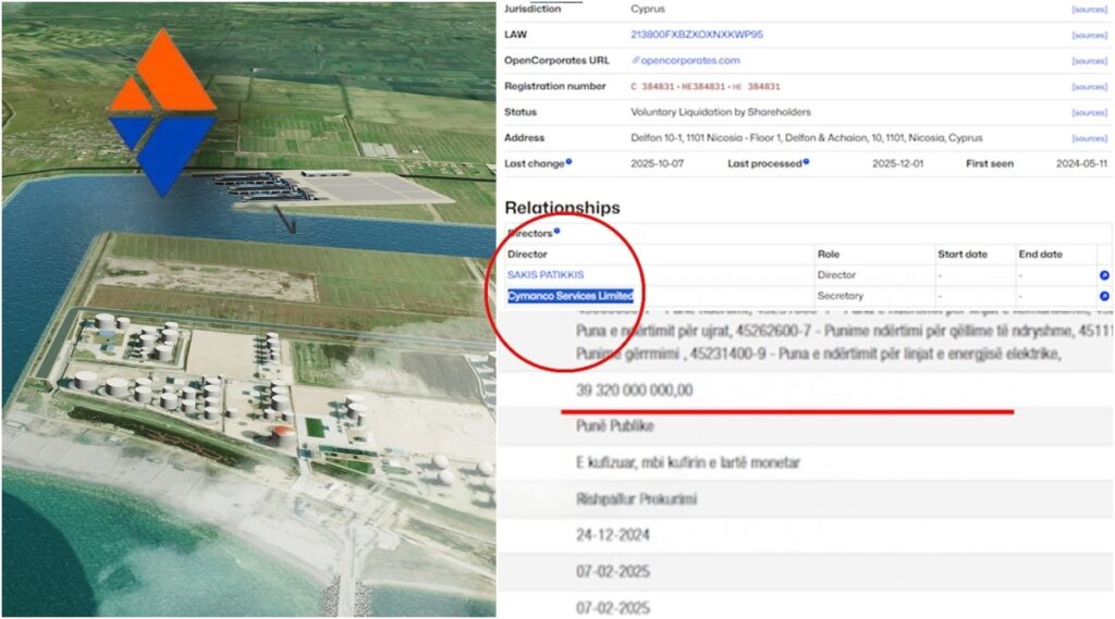 Vetting: 393 mln euro për ndërtimin e Porto Romanos, dyshimet si e fitoi garën “Archirodon”! Lidhja me kompaninë në offshore “Cymanco”, në skenë del një listë me oligarkë rus të sanksionuar nga BE dhe SHBA
