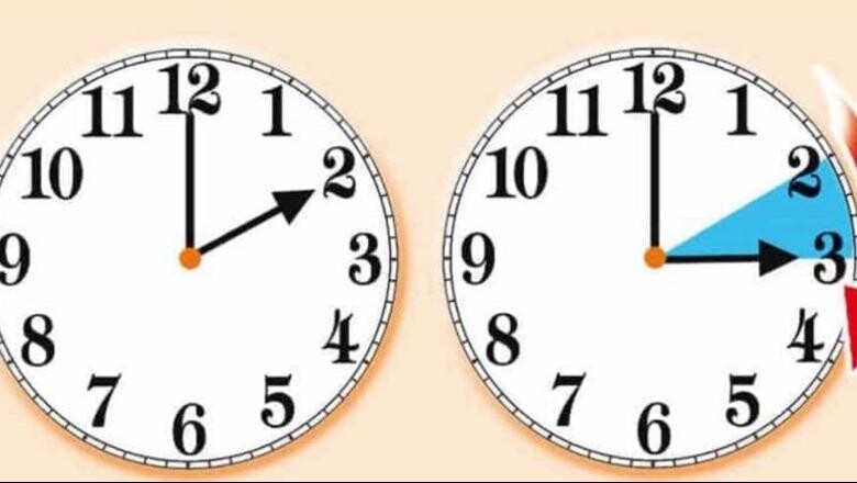 Sot u ndërrua ora, akrepat shkuan 60 minuta para në 02:00 të mëngjesit
