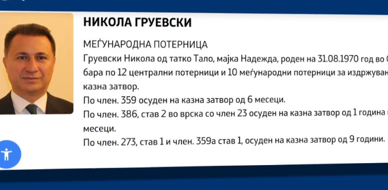 Gruevski pyes ministrin Fillkov  Kush është në pushtet në Maqedoni 