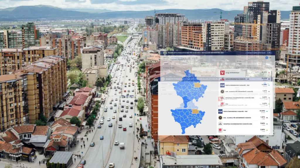 Rezultatet e para në Prishtinë –ja kush po prin- publikohen të dhënat fillestare zyrtare nga KQZ për kryeqytetin