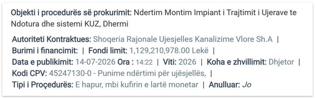 Qeveria në shërbim të resorteve të Gjikurisë, Ilir Trebickës, Gaz Pajës e Artan Gaçit, përgatit investimin 14.4 mln euro në Dhërmi me fondet publike (DOKUMENTET)